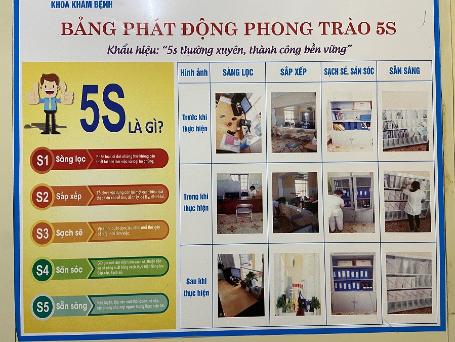 10 KẾT QUẢ HOẠT ĐỘNG NỔI BẬT BỆNH VIỆN TÂM THẦN TỈNH YÊN BÁI NĂM 2022