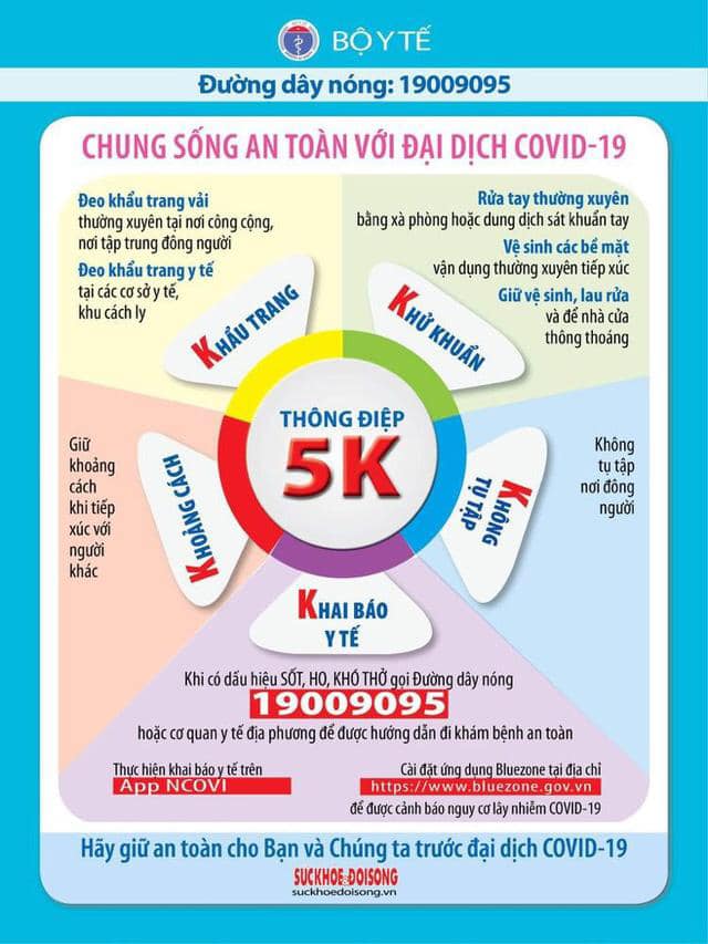 Tăng cường phòng chống dịch bệnh Covid-19 tại Bệnh viện Tâm thần tỉnh Yên Bái.