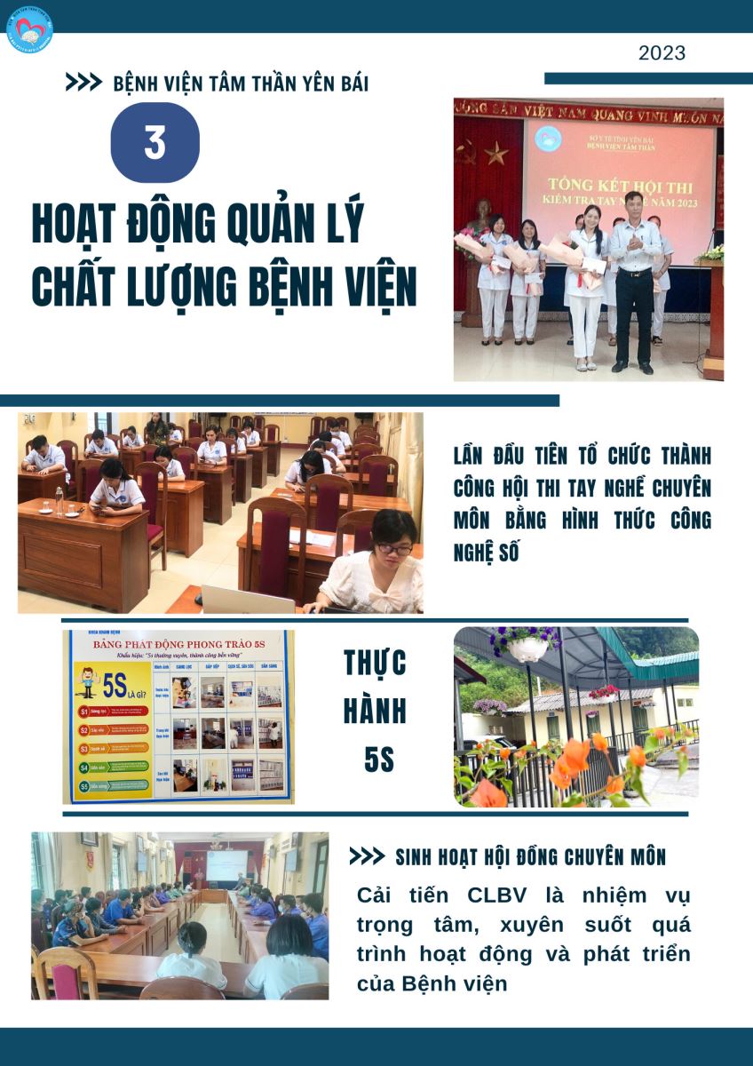 10 KẾT QUẢ HOẠT ĐỘNG NỔI BẬT BỆNH VIỆN TÂM THẦN TỈNH NĂM 2023